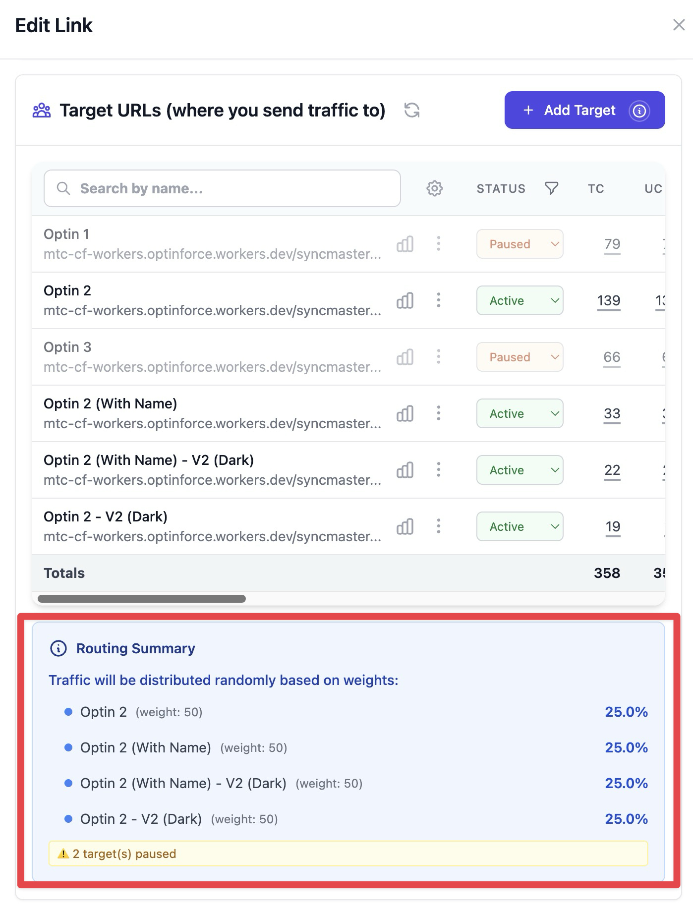 The Edit Link modal displays a list of target URLs with their status and traffic weights, highlighting a Routing Summary section that shows how traffic is distributed among active targets.