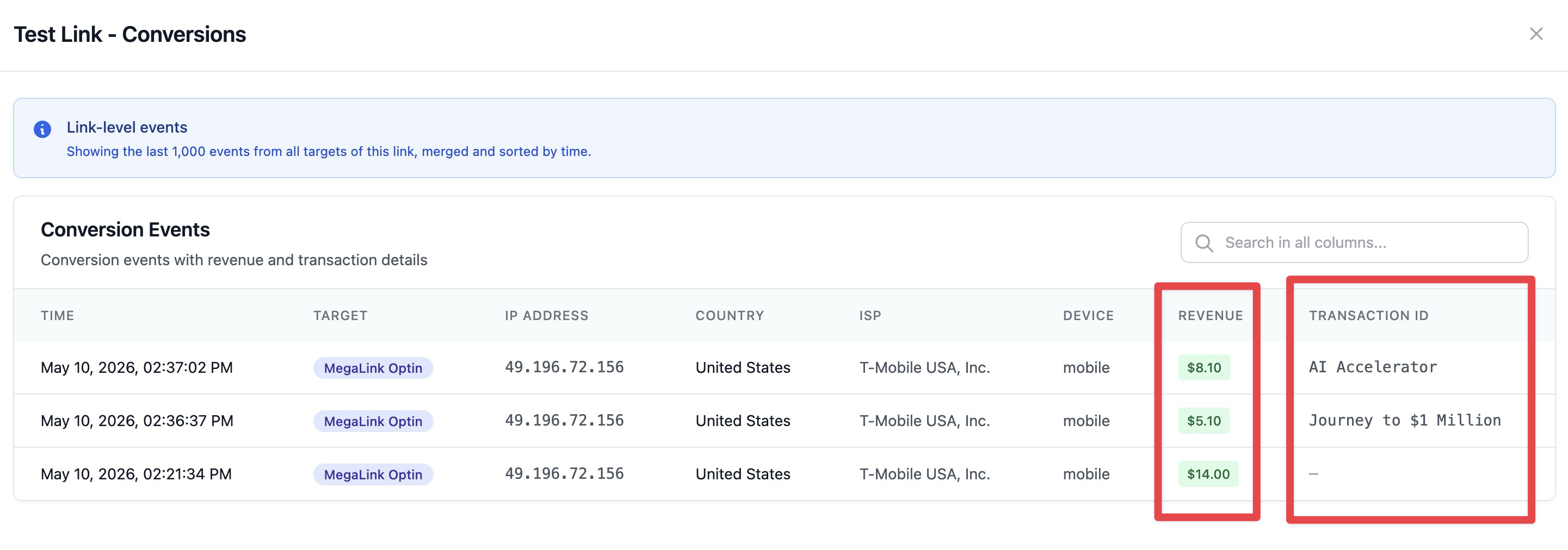 The Conversion Events table displays recent link activity, with red boxes highlighting the Revenue and Transaction ID columns to show specific product names and earnings associated with each conversi…